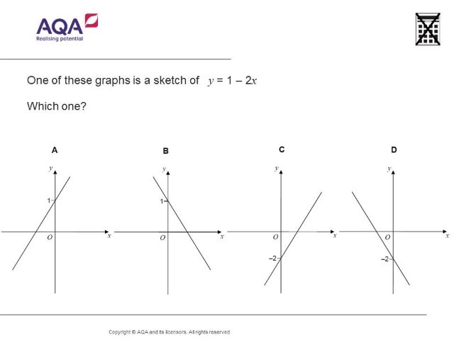 640x480 Straight Line Graphs - Line Graph Sketch
