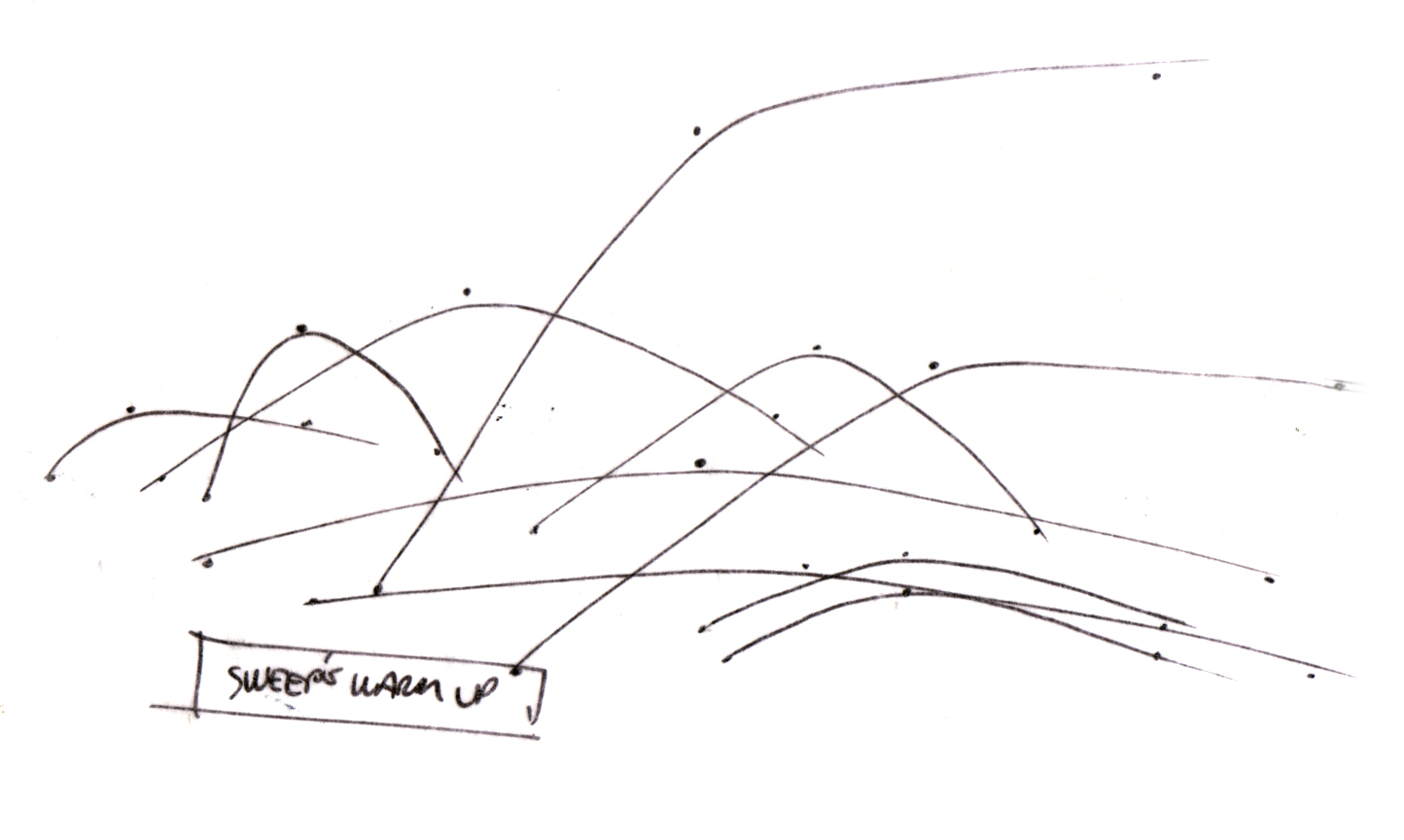 1444x864 Sketch Warm Up Lineweights - Line Sketch Pictures