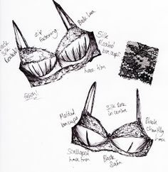 236x242 176 Best Lingerie Fashion Sketches Images In 2018 - Lingerie Sketches
