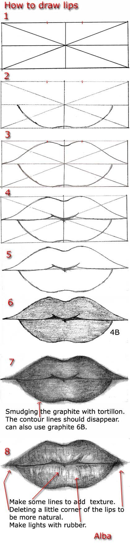420x1788 Tutorial Draw Lips. I Will Have To Try This Someday, Since I Have - Lips Sketch Tutorial