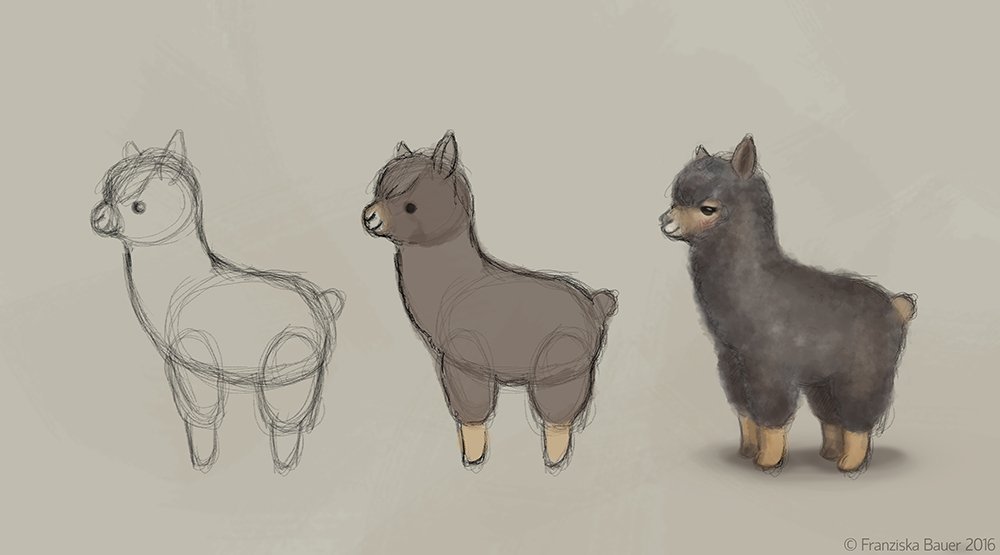 1000x555 Franziska Bauer On Twitter Quick - Llama Sketch