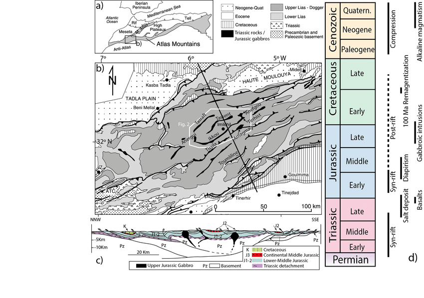 850x598 A) Location Sketch Map Of The Atlas Mountains In The Western - Location Sketch