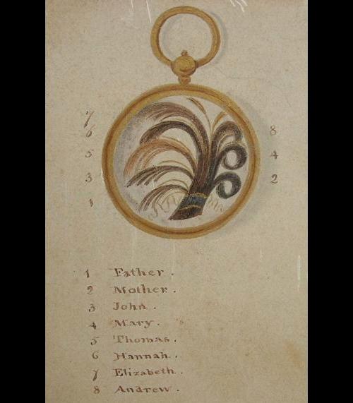 500x571 Hairlocket Sketch - Locket Sketch