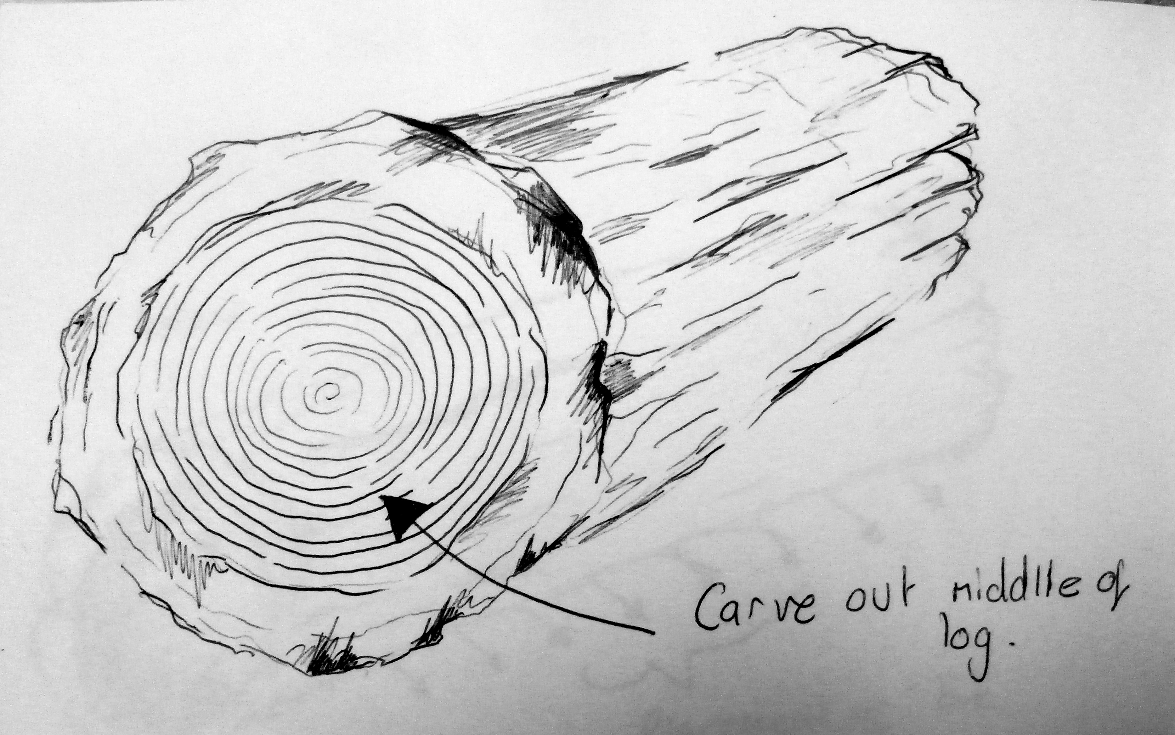 Log Sketch At Explore Collection Of Log Sketch