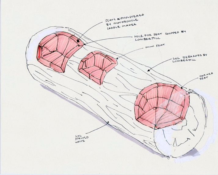 714x573 The Log Chop Bench Yatzer - Log Sketch