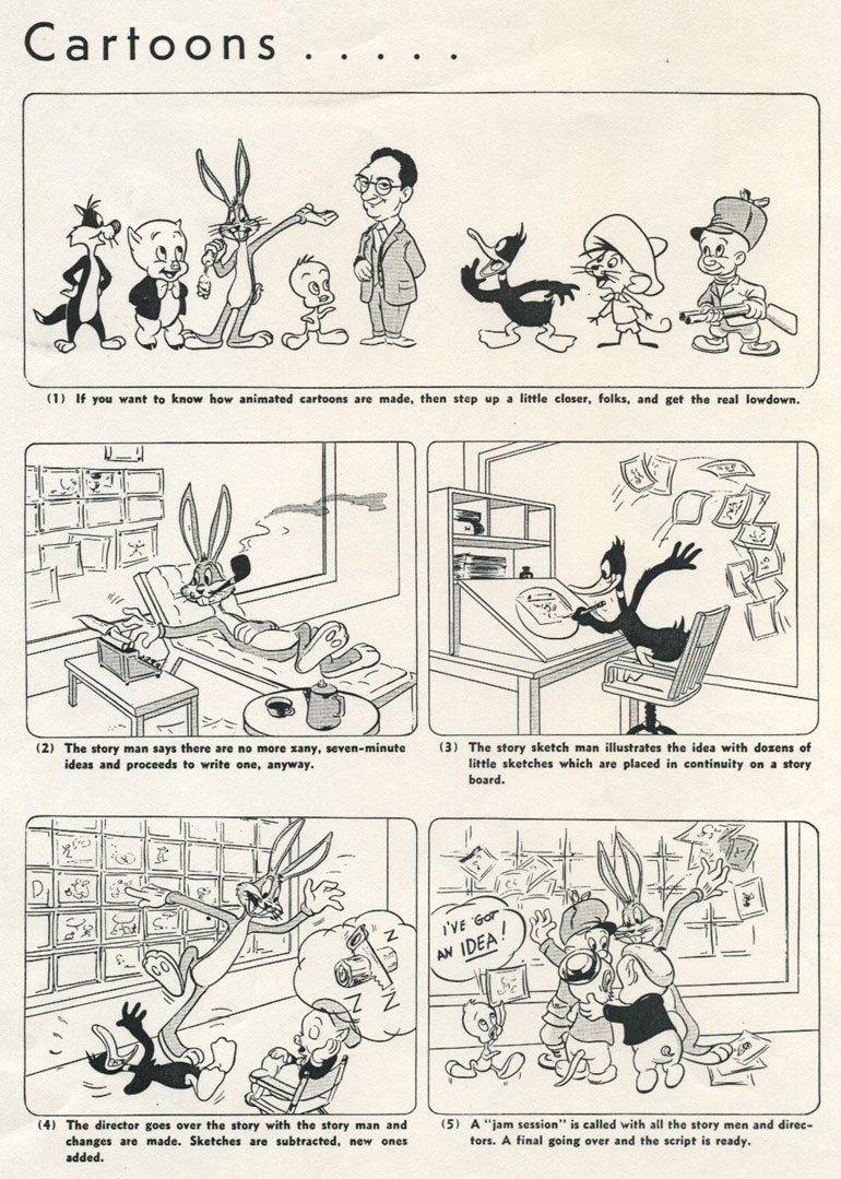 770x1079 How To Make A Looney Tune, 1956 - Looney Toons Sketches