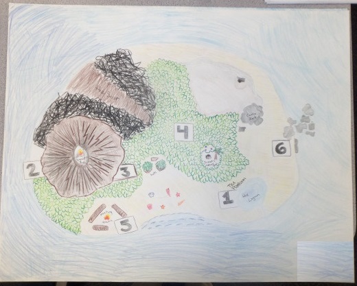 520x417 Lord Of The Flies Island Maps Gloria Bonnell Secondary English - Lord Of The Flies Island Sketch