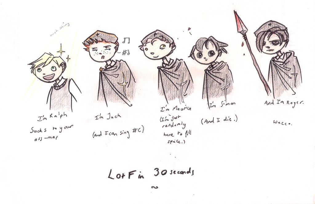 1024x665 Lord Of The Flies In 30 Seconds By Moozy6 - Lord Of The Flies Island Sketch