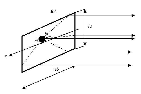 538x358 The Sketch For Calculation Of Difraction Correction Of Loudspeaker - Loudspeaker Sketch