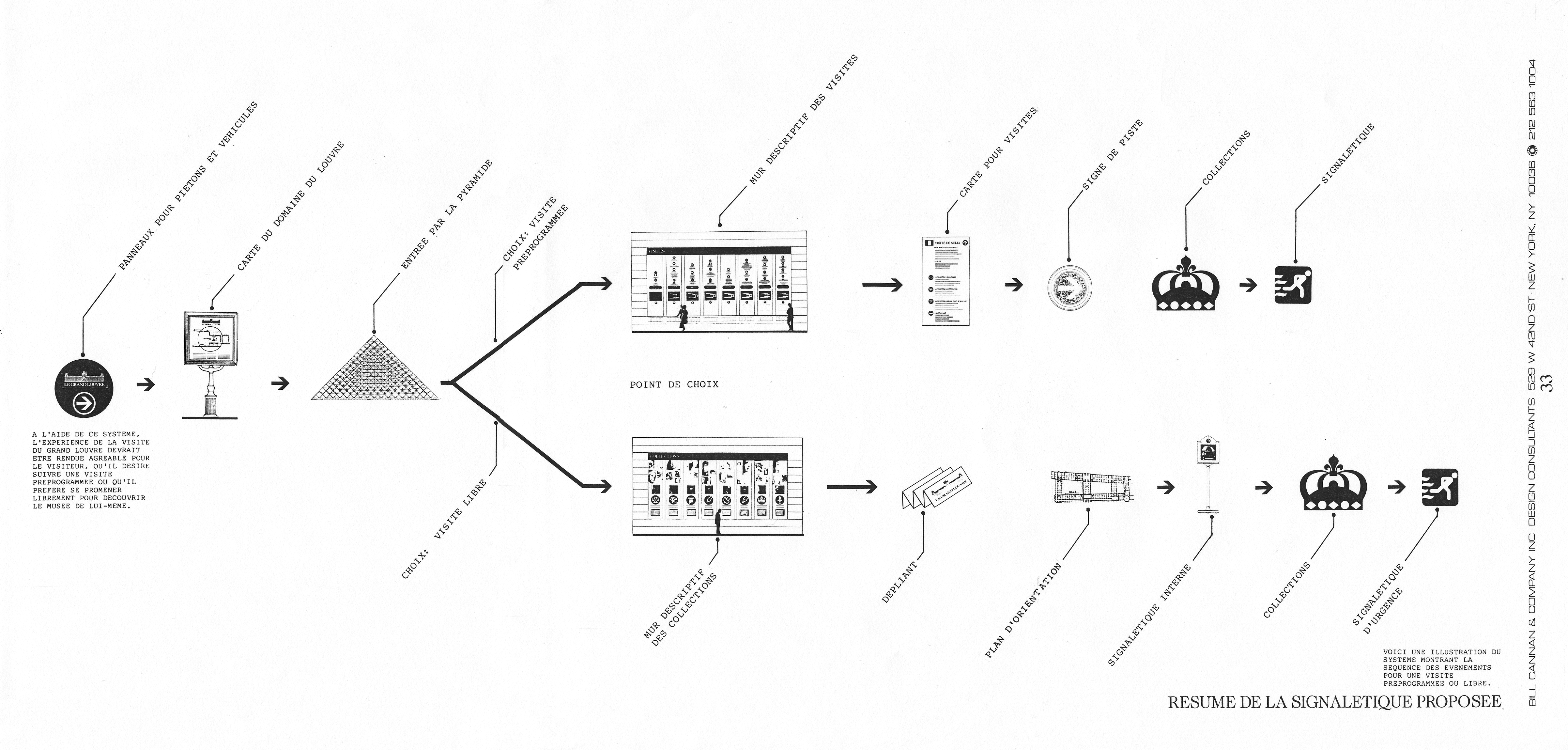 4806x2298 Louvre Museum - Louvre Sketch