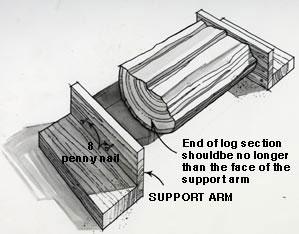 299x234 How To Transform Found Wood Into Usable Stock - Lumber Sketch
