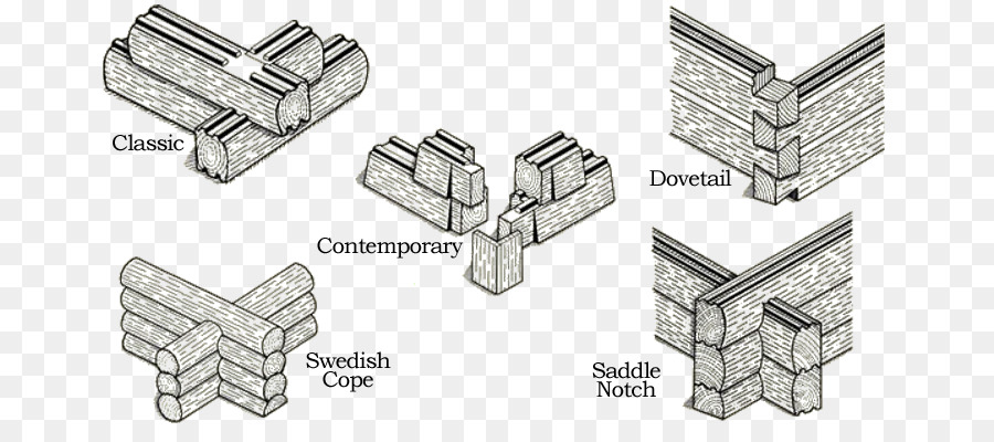 900x400 Log Cabin Log House Woodworking Joints Lumber - Lumber Sketch