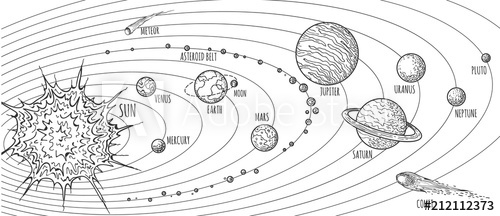 500x216 Solar System Doodle. Vector Planets Drawing For School Education - Luna Sketch