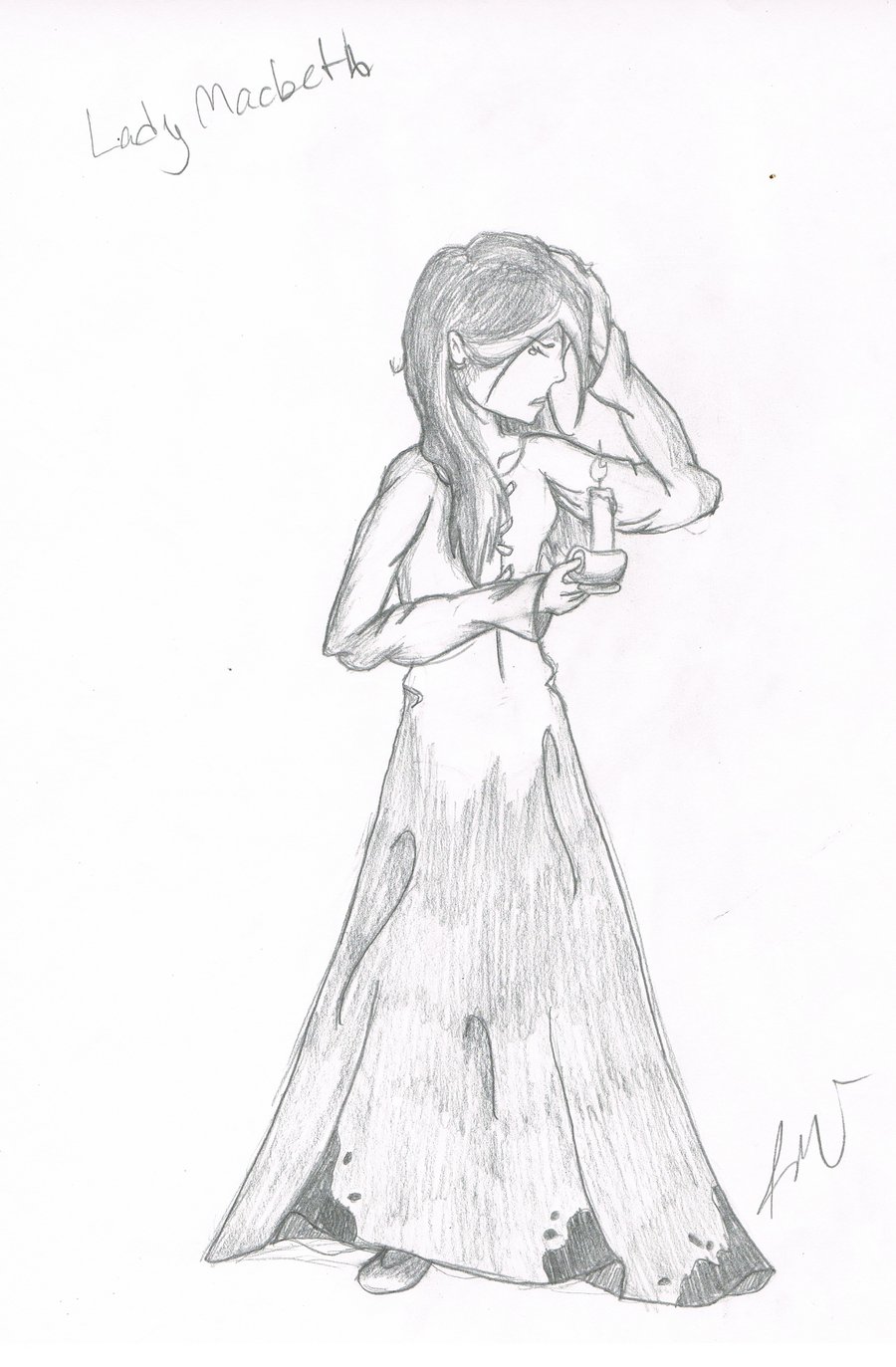 900x1373 Essay On Macbeth Character Sketch - Macbeth Sketch