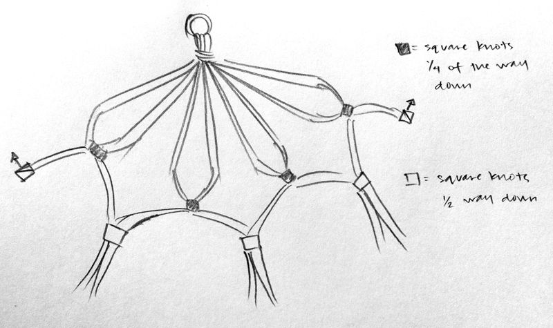 800x475 Diy Suede Macrame Plant Holder 6 Steps (With Pictures) - Macrame Sketch