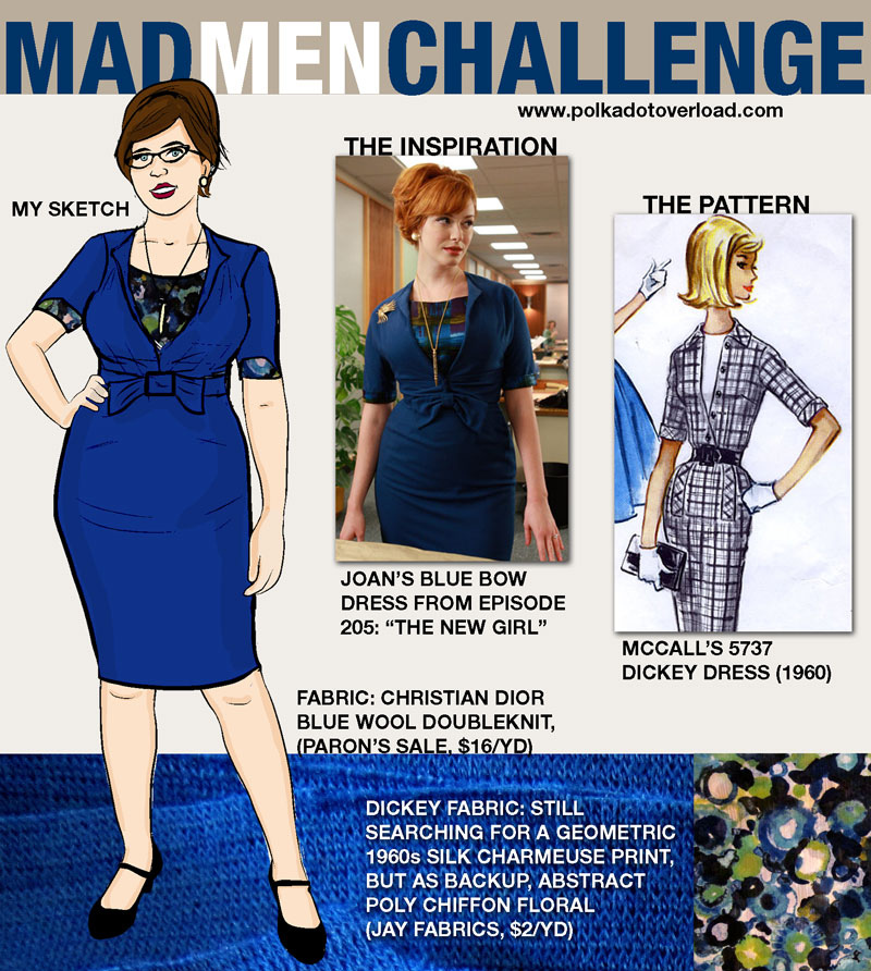 800x892 Mad Men Sewing Challenge Sketch Joan Dress Joan - Mad Men Sketch