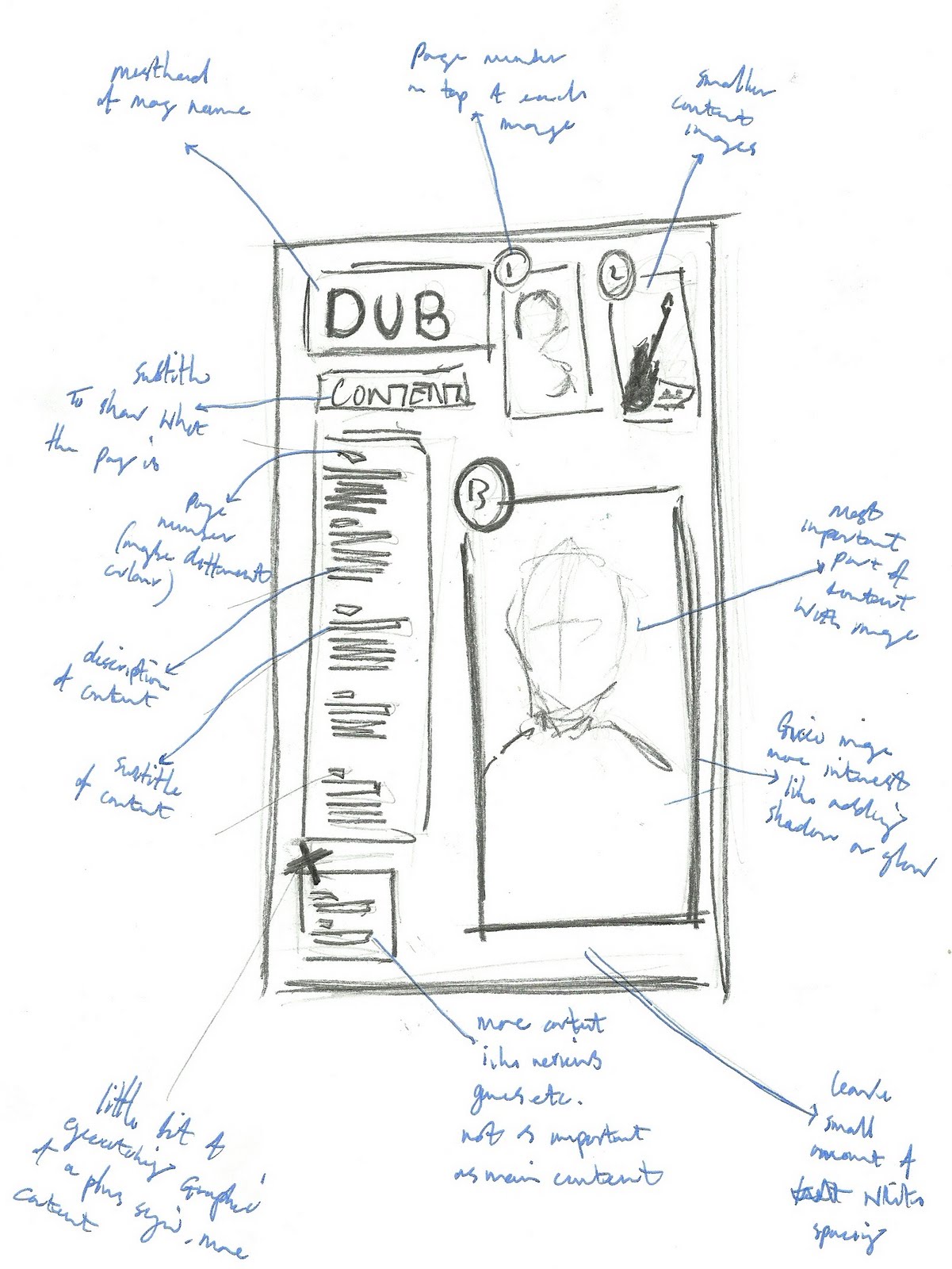 1201x1600 Fanzine Sketch Designs Stage2media - Magazine Sketch