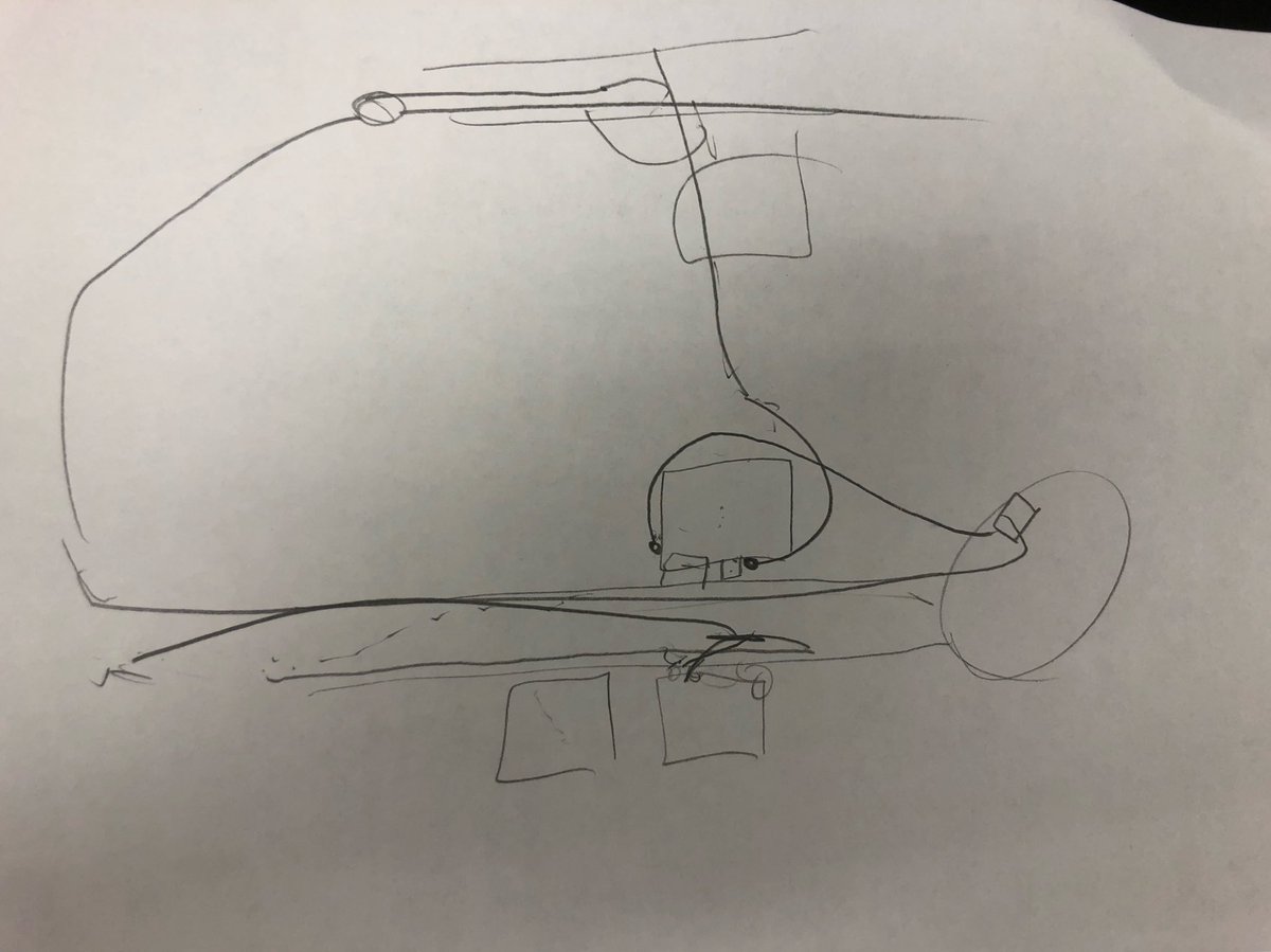 1200x899 Latrobe Sga 2018 On Twitter Breaking News A Detailed Police - Mailbox Sketch