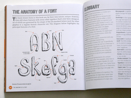 458x344 Draw Your Own Fonts 30 Alphabets To Scribble, Sketch, And Make - Make Your Own Sketch