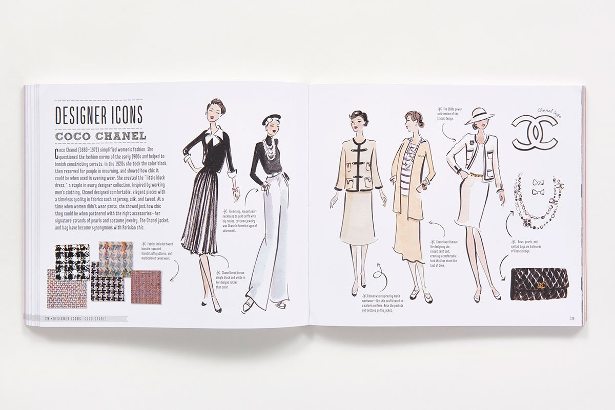 1200x801 Sketch Your Style A Guided Sketchbook For Drawing Your Dream - Make Your Own Sketch
