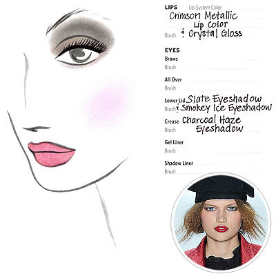 400x400 Makeup From Sketch To Show - Makeup Artist Sketch