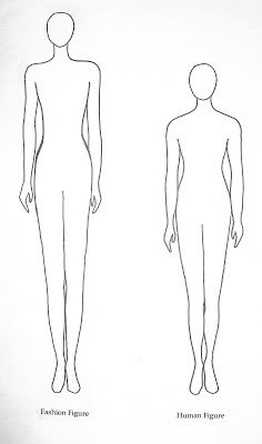 236x400 Hijab Design What Is The Different Between The Fashion Figure And - Mannequin Sketch Templates