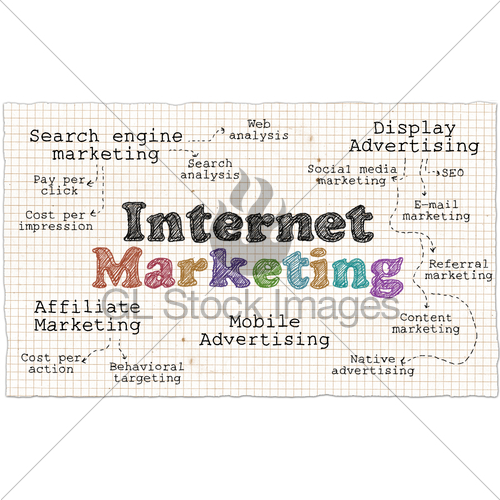 500x500 Internet Marketing Sketch Gl Stock Images - Marketing Sketch