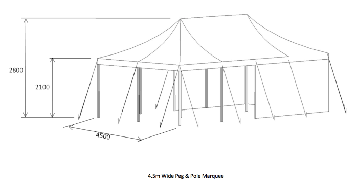 700x377 4.5m Peg Amp Pole Marquee Hire Sydney - Marquee Sketch