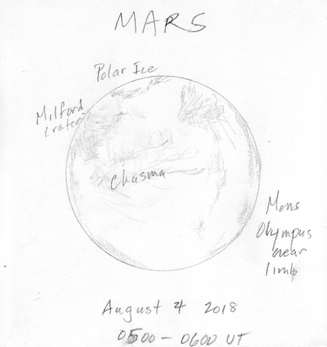 Mars Sketch