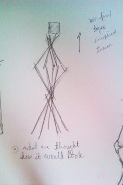 250x375 Marshmallow Challenge - Marshmallow Sketch
