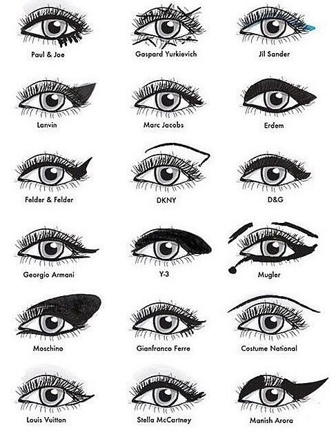 487x636 Drawing, Eye, Eyelashes, Eyeliner, Eyes, Mascara, Sketch, Style - Mascara Sketch