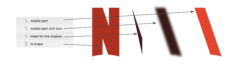 826x224 Isolating Shadows In Sketch Design + Sketch Medium - Mask Sketch