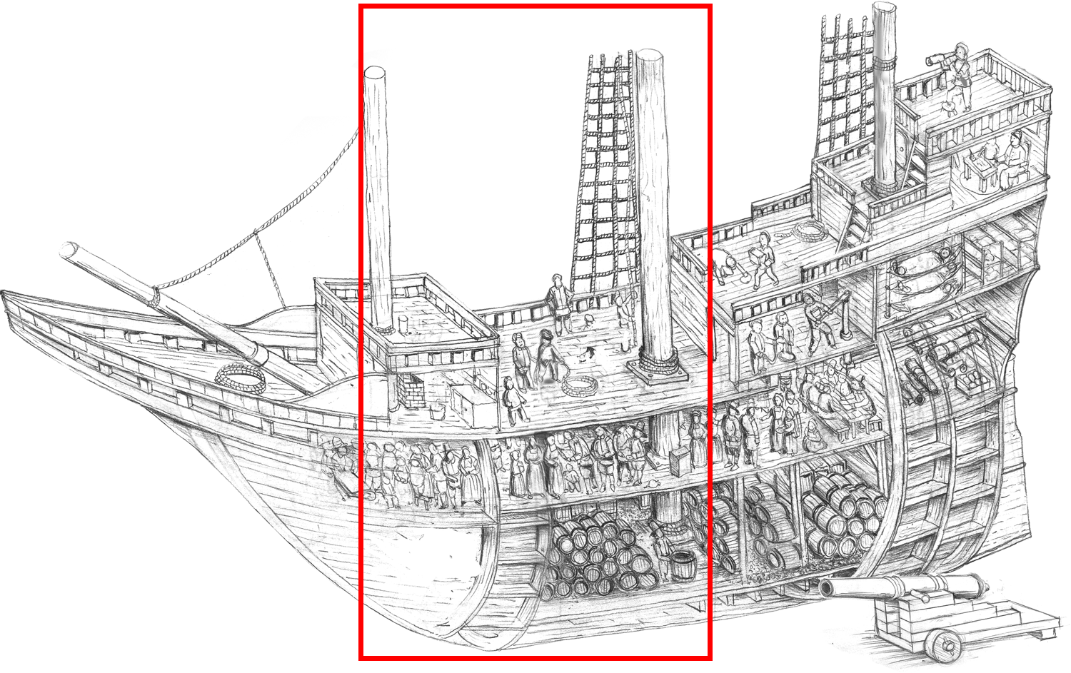 Как нужно устроить ковчег чертеж. Чертеж галеона Mayflower. Mayflower чертёж. Корабль Мэйфлауэр чертежи корабля. Mayflower ship Cutaway.