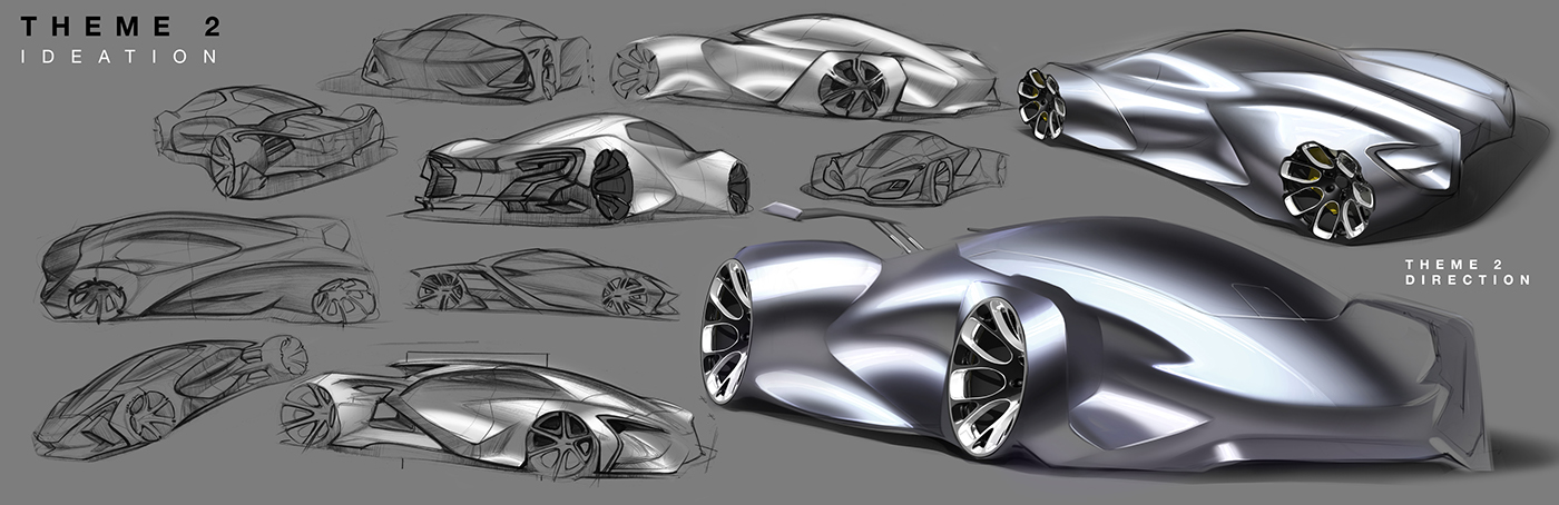 1400x454 Mclaren Supercar Sketch Project On Behance - Mclaren Sketch