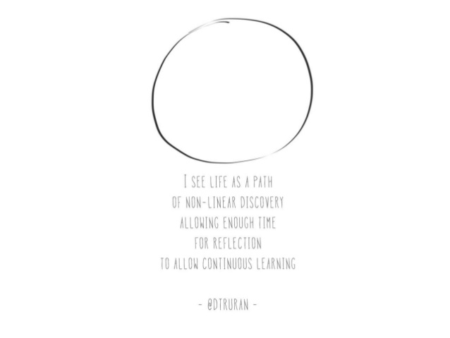 638x479 Dtruran Seven Sketches And Ideas To Stimulate Thinking And - Meaningful Sketches