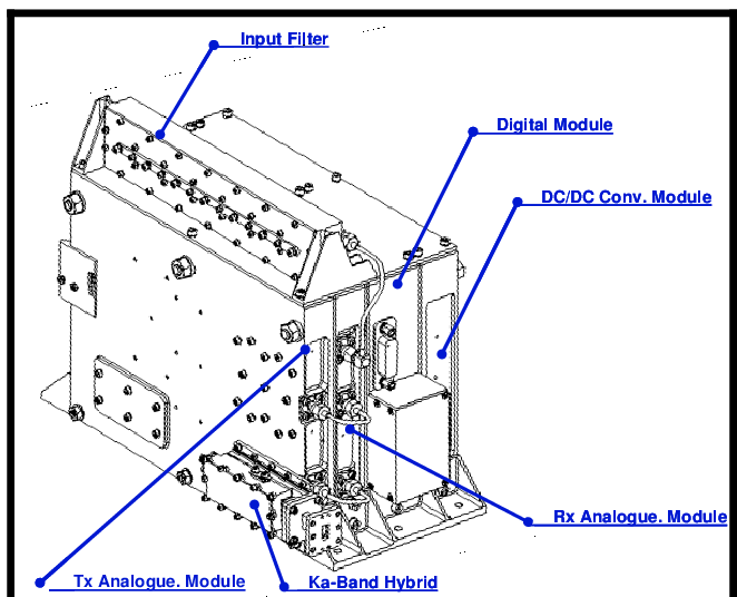 662x536 Ka Sst For Sicral 1b Mechanical Sketch Download Scientific Diagram - Mechanical Sketch