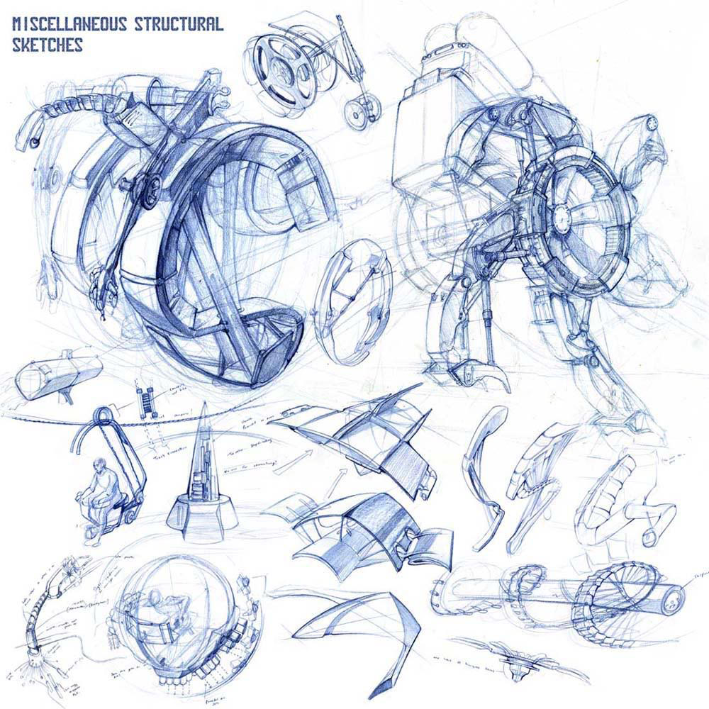 Mechanical Sketch at PaintingValley.com | Explore collection of ...