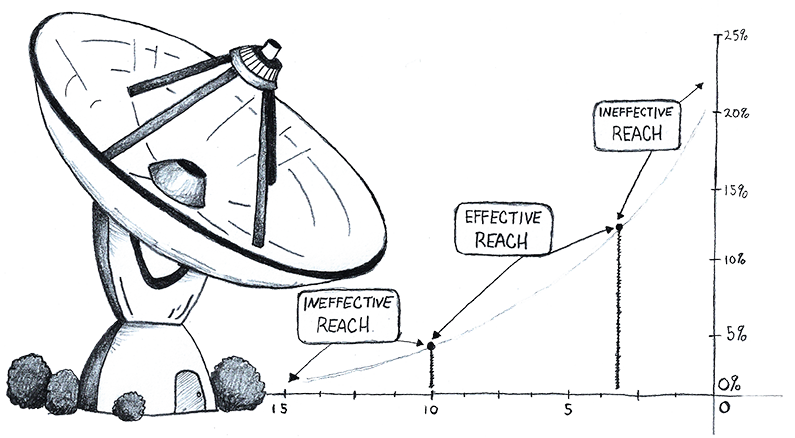 795x438 Media Sketch - Media Sketch