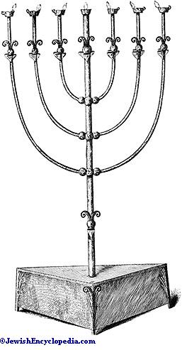 257x493 Menorah - Menorah Sketch