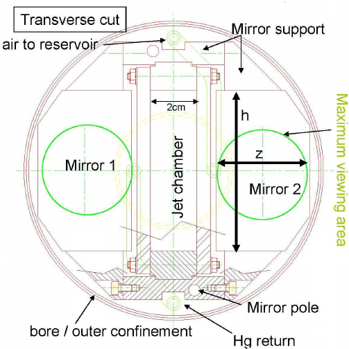 503x504 Sketch Of A Transverse Cut Through The Mercury Containment Vessels - Mercury Sketch