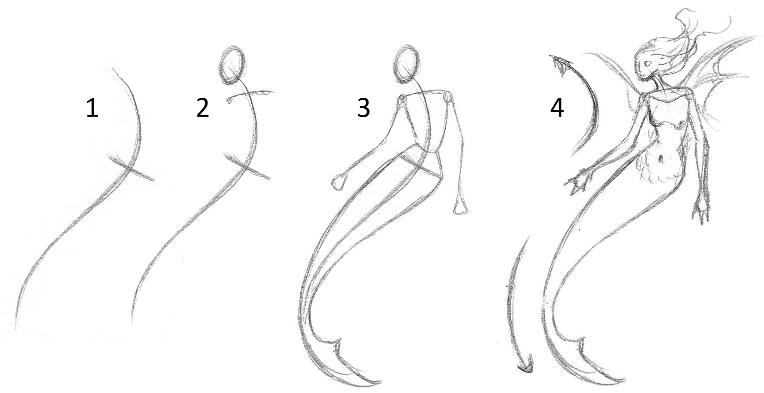 1532x788 How To Draw A Mermaid Proportions And Tails - Mermaid Tail Sketch