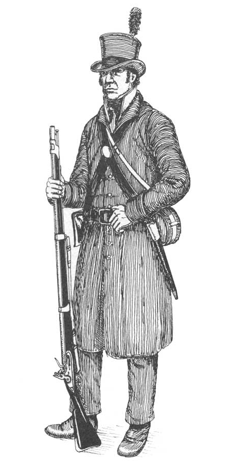 453x907 Filemichigan Territorial Militia In Detroit War Of 1812.png - Michigan Sketch