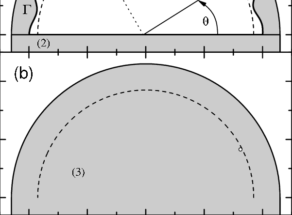 601x444 Upper Panel Sketch Of The Chaotic Half Circular 3d Microwave - Microwave Sketch