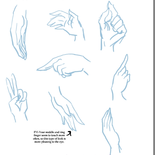 600x600 How To Draw A Hands Step By Step Tutorial - Middle Finger Sketch