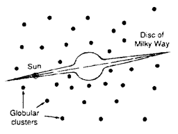 256x193 Globular Clusters Upset Theory Of Galaxy Formation - Milky Way Galaxy Sketch