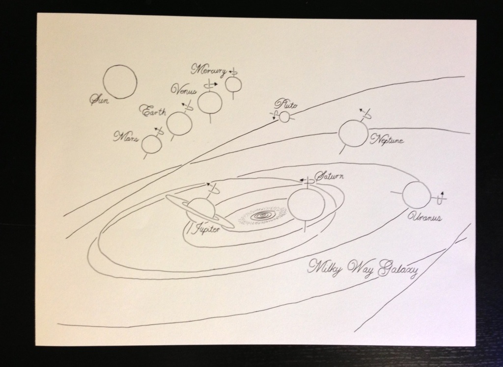 1024x748 Milky Way Galaxy, Drawing Of The Day Driftandburn - Milky Way Sketch