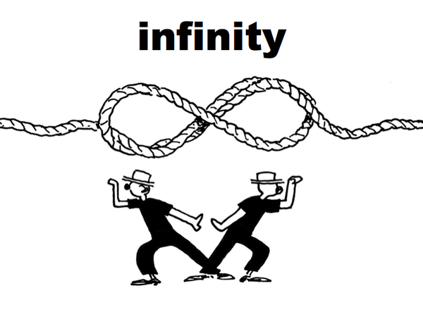 600x443 Tim Chartier On Twitter This Slide Will Introduce The Infinite - Mime Sketch