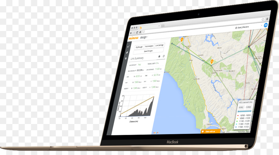 900x500 Diagram Mimosa Sketch - Mimosa Sketch