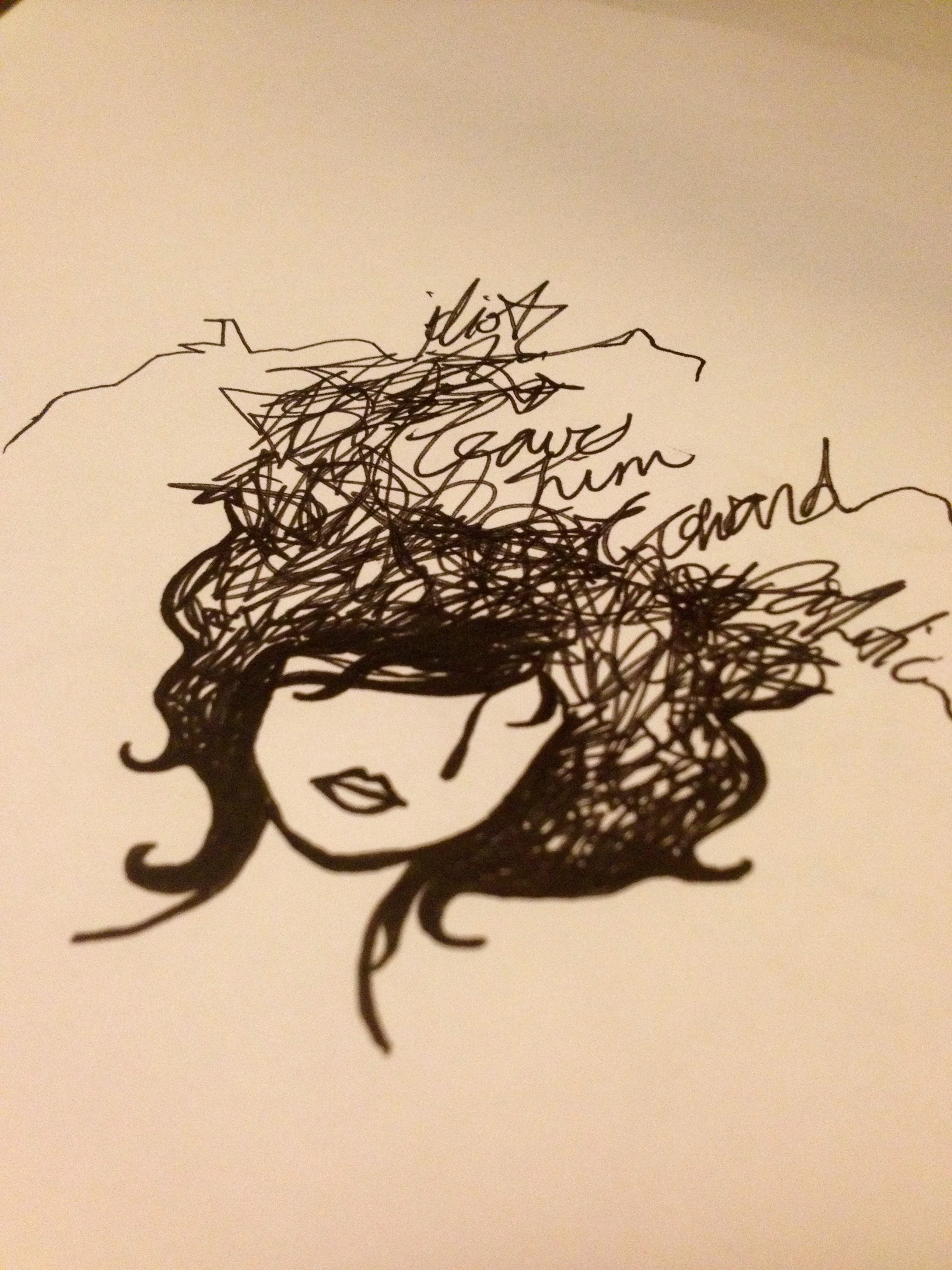 2448x3264 Sketch Open Eyes Open Mind - Mind Sketch