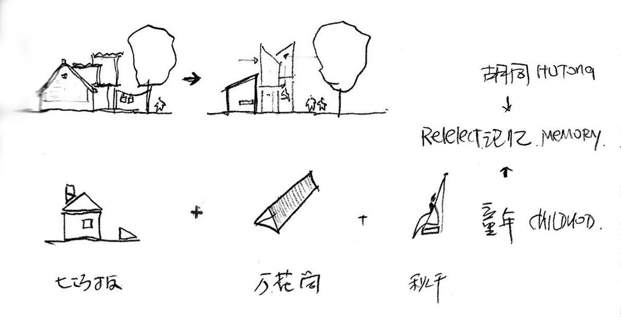 1207x632 Gallery Of Mini Living Urban Cabin Penda - Mini Sketch